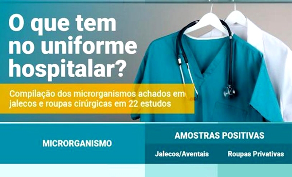 O que tem no uniforme hospitalar?